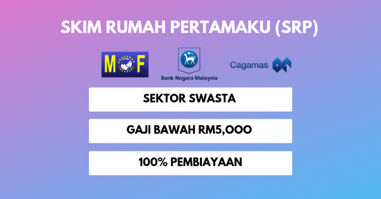 skim rumah pertamaku